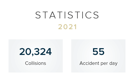 Estadísticas de accidentes automovilísticos en Las Vegas